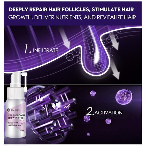 Hair Growth Spray Fast Grow Hair Essence Anti Hair Loss Treatment for Oil/Dry Thinning Hair Care Products for Men Women