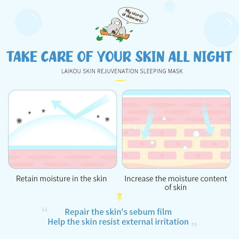 LAIKOU Skin Rejuvenation Sleeping Face Mask Anti wrinkle Night Facial Packs Dark Circle Moisturize Anti-Aging Mask for Facecare