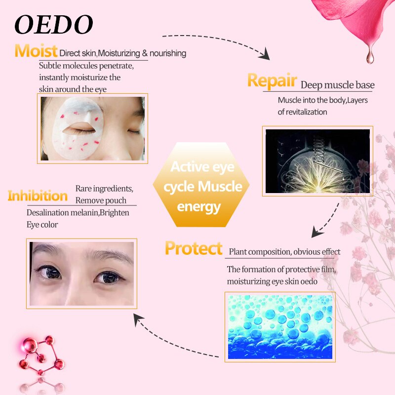 Rose Peptide Firming Eye Mask Remove Dark Circle Moist And Bright Clear Eyes Anti-Puffiness Whitening Eye Care Anti-Aging Cream